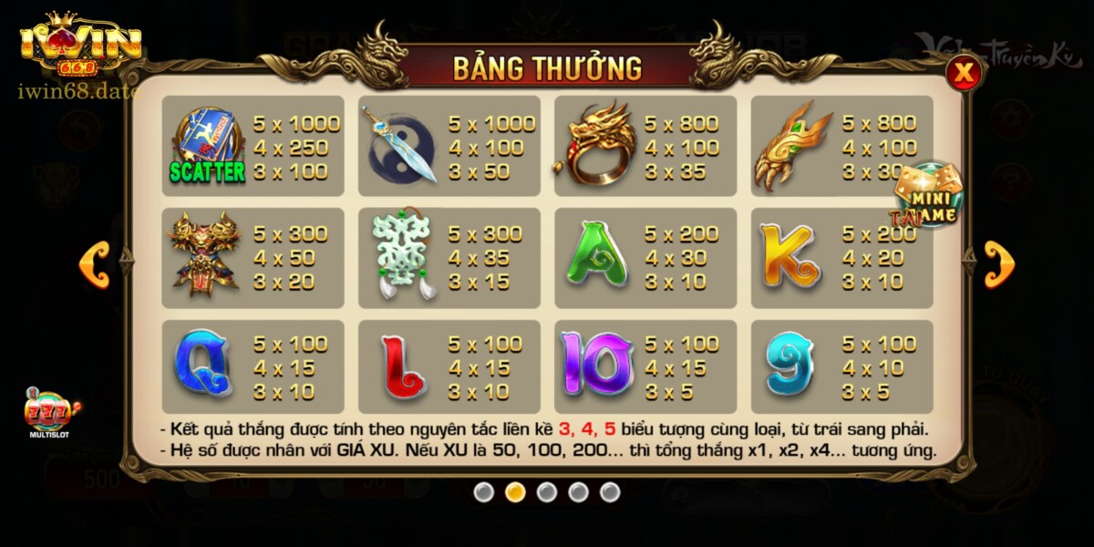 Hệ Số Thưởng Trong Võ Lâm Truyền Kỳ Iwin68 club